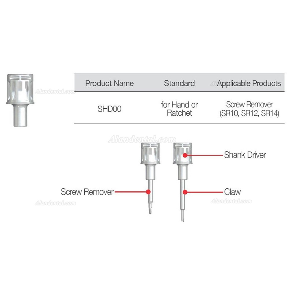 Dental Implant Broken Screw Remover Kit Surgical Instrument NeoBiotech SR